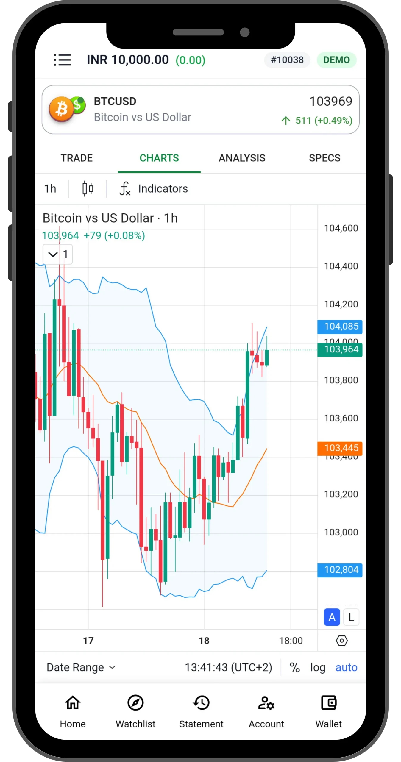 Vision Forex Institute Vision Forex Institute