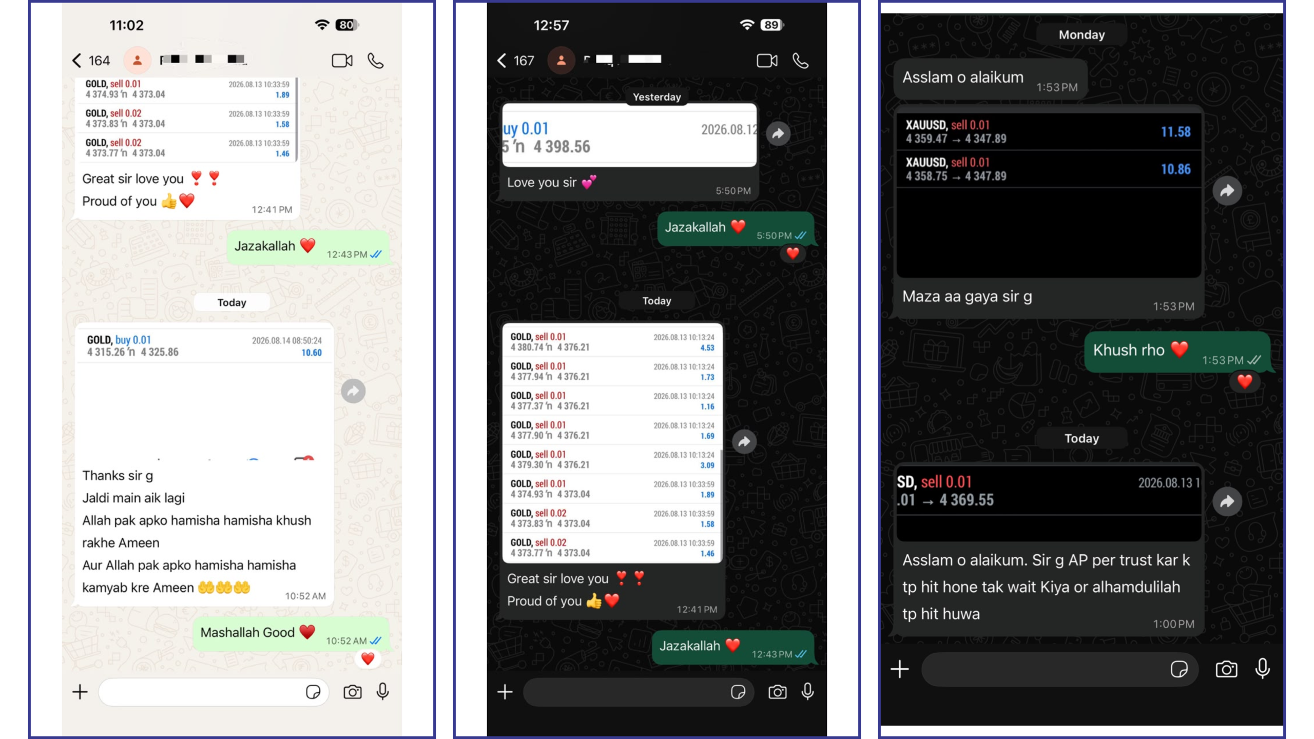 Vision Forex Institute